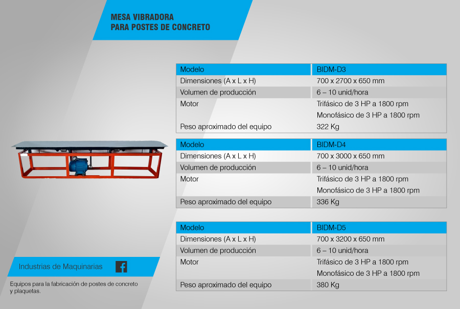 mesa vibradora para postes de concreto